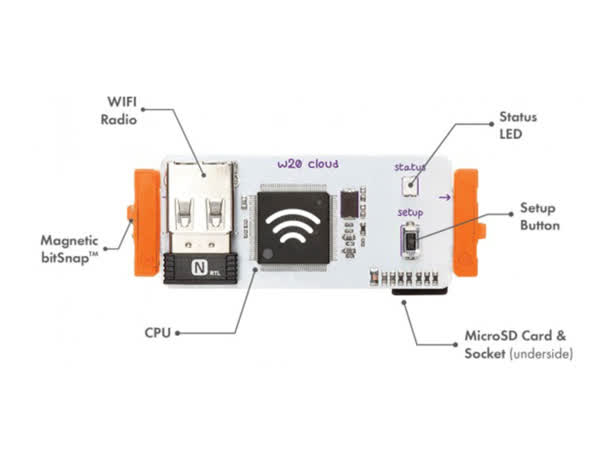 littleBits cloudBit Module