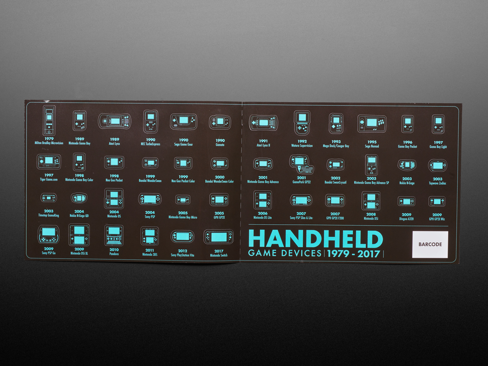 Retro Handheld Game Devices Sticker Set