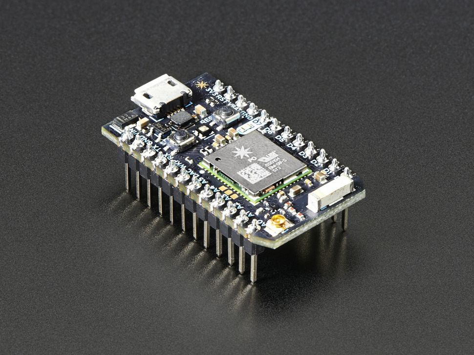 Particle Photon with Headers