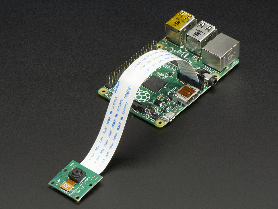 Raspberry Pi Camera Board