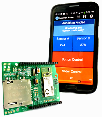 Annikken Andee for Android