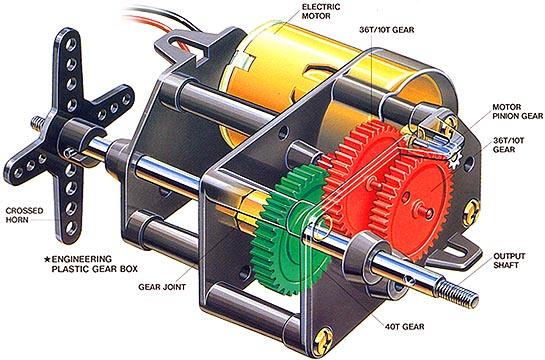 Tamiya High Power Gear Box H.E. (72003)
