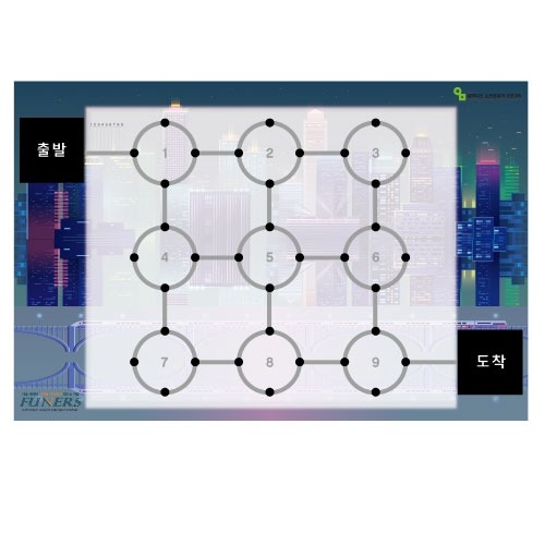 [제17회 임베디드 SW 경진대회 주니어 챌린저 세트]