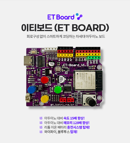 [이티보드] 파이썬 아두이노 엔트리