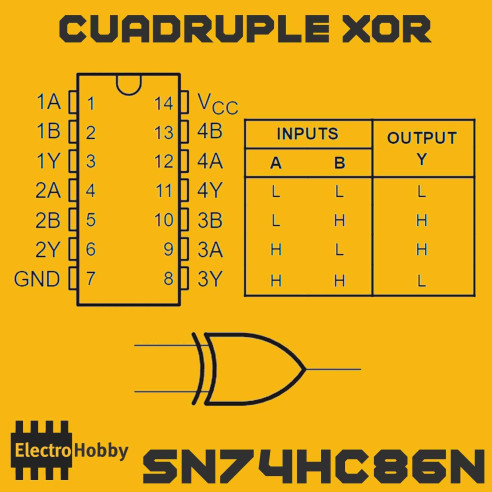 SN74HC86N Cuádruple XOR