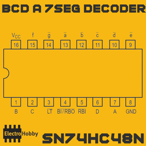 SN74HC48N Decodificador BCD