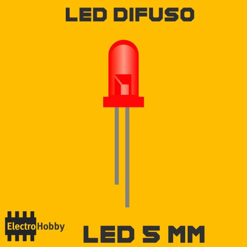 Led Rojo 5mm