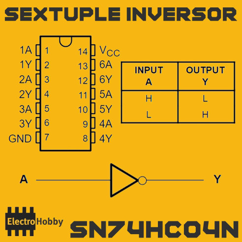 SN74HC04N Séxtuple Inversor