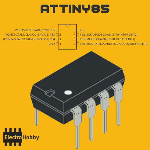 ATtiny85 PU-DIP8