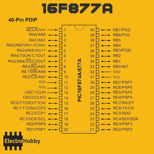 PIC16F877A I/P DIP40