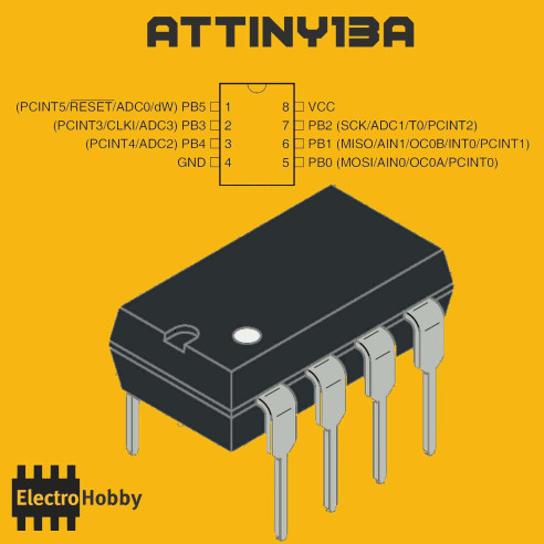 ATtiny13A PU-DIP8