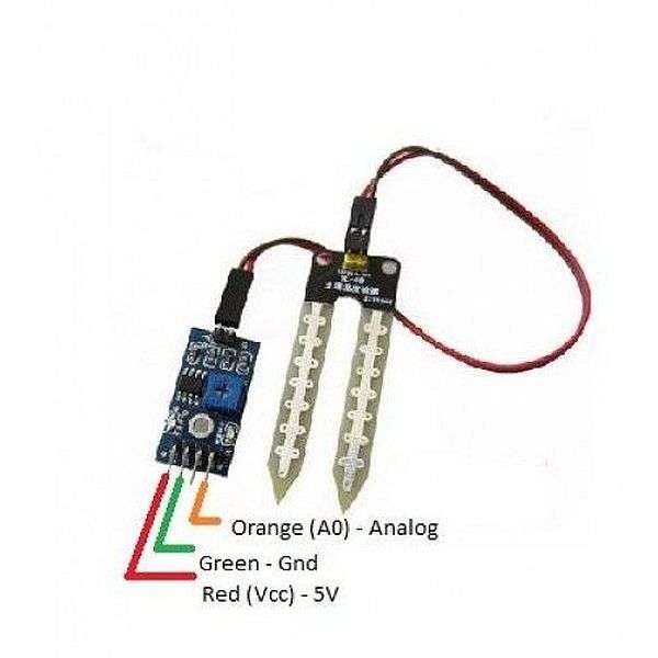 SOIL MOISTURE SENSOR - iotwebplanet.com