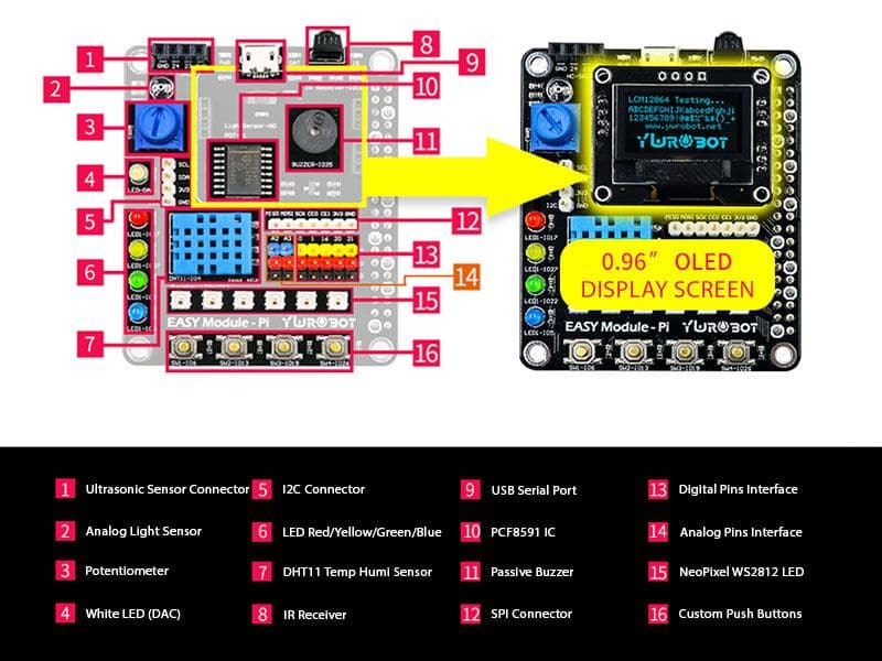 Raspberry Pi Expansion Hat | OLED Buzzer LED Sensors - Kuriosity