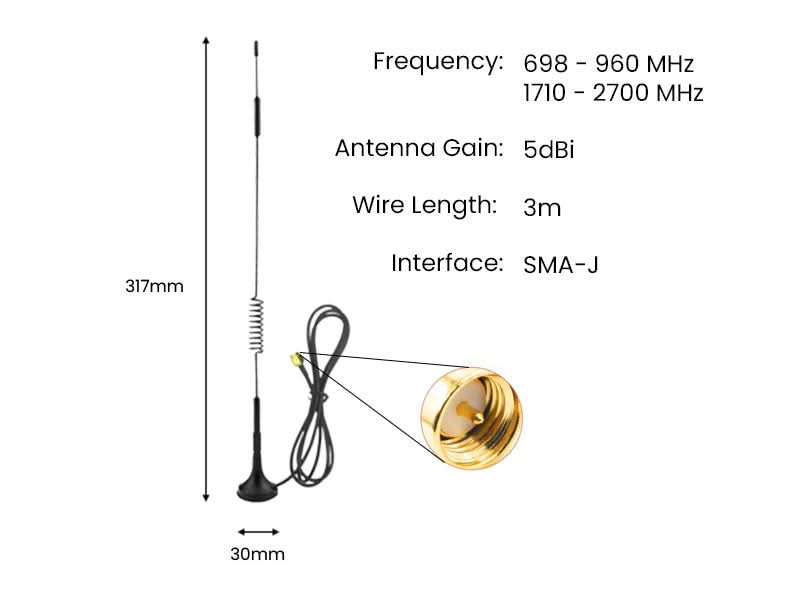 4G Antenna 5dbi with SMA Connector - Kuriosity