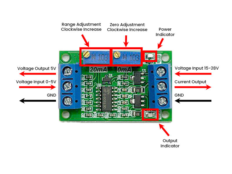 Voltage to Current Converter 0-5V to 4-20mA - Kuriosity