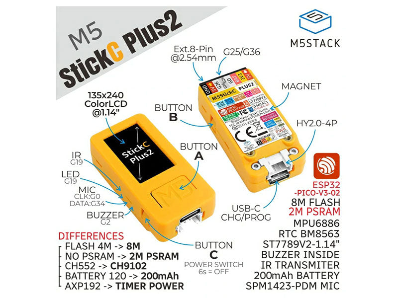 M5StickC PLUS2 ESP32 Mini IoT Development Kit - Kuriosity