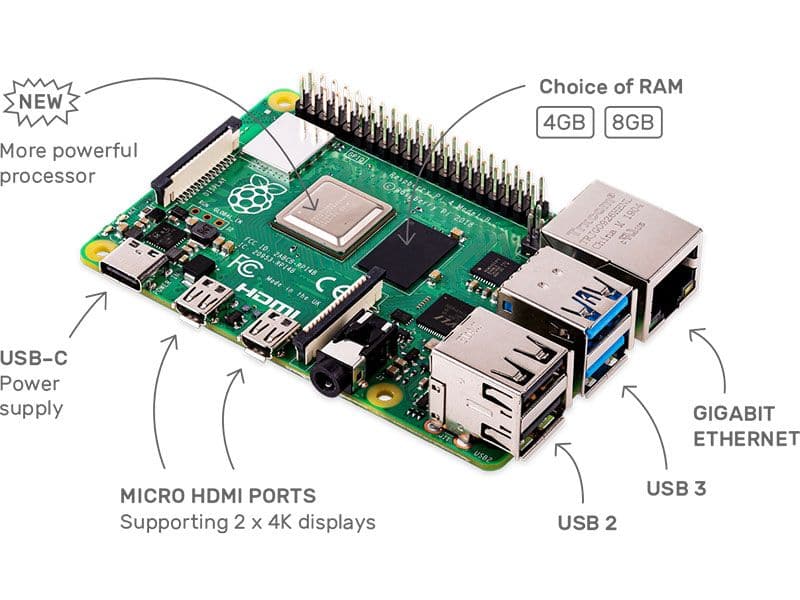 Raspberry Pi 4 4GB 8GB - Kuriosity