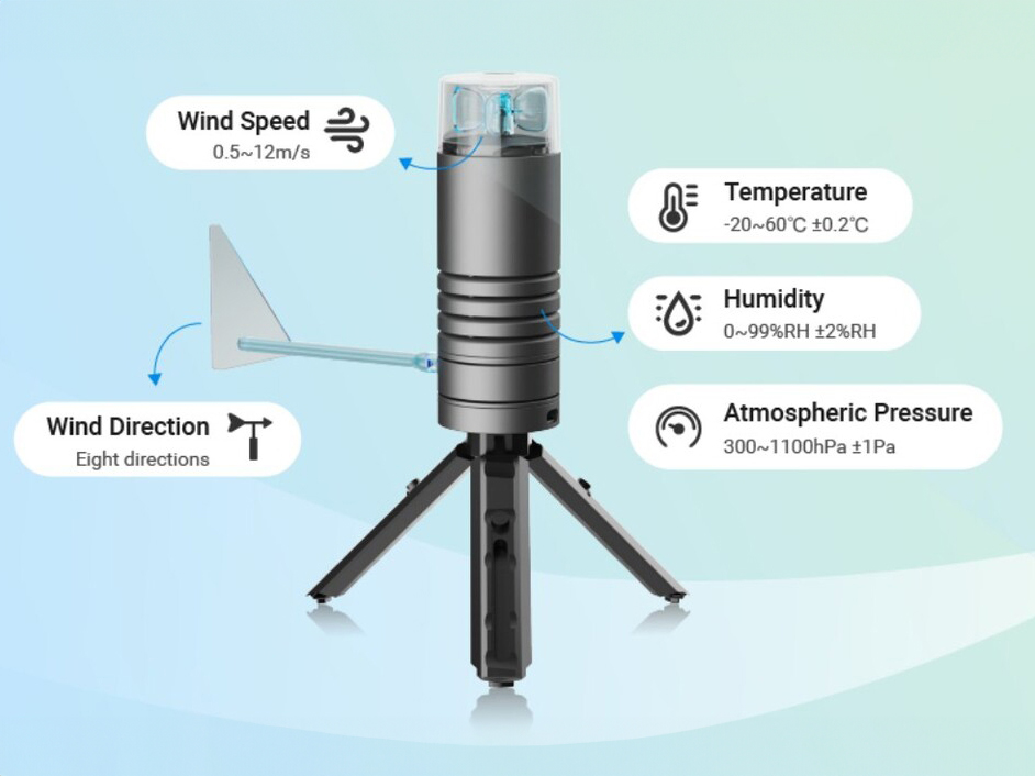 Lark weather station
