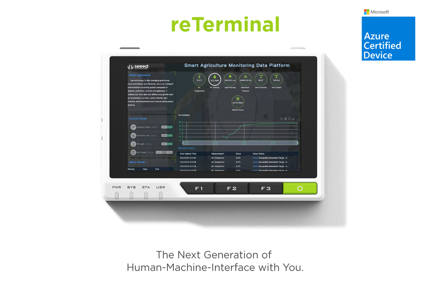 reTerminal - RPi CM4 32GB / 4GB RAM / WiFi / Bluetooth