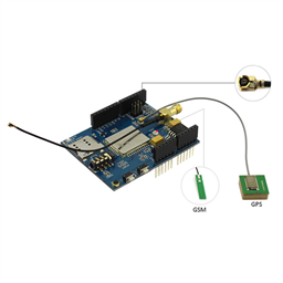 GPRS with GSM and GPS Shield A7 (SMS, Voice Calls & GPS Location)