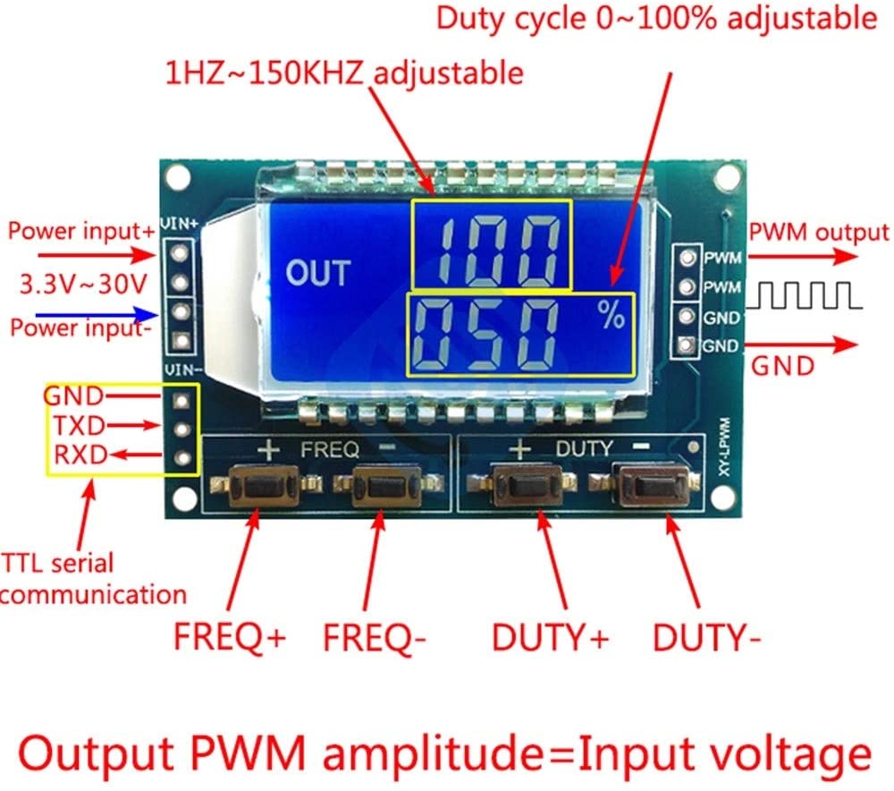 Placa módulo 1 Hz-150 KHz 3,3 V -30V gerador de sinal PWM