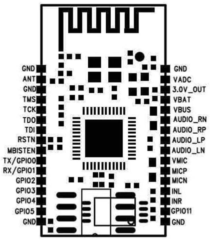 Placa módulo Bluetooth Stereo Audio transmissor BK8000L