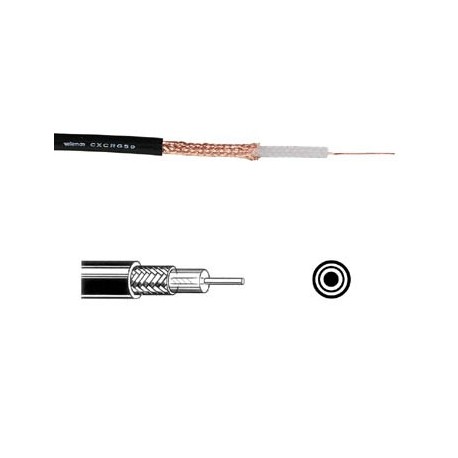 Câble coaxial noir 75 ohms - 6,6 mm