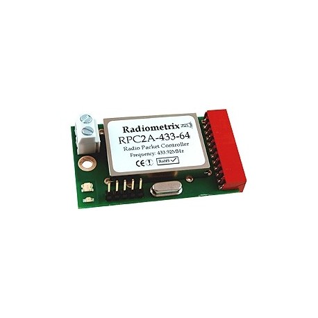 Modem radio Packet RPC2A-433-64