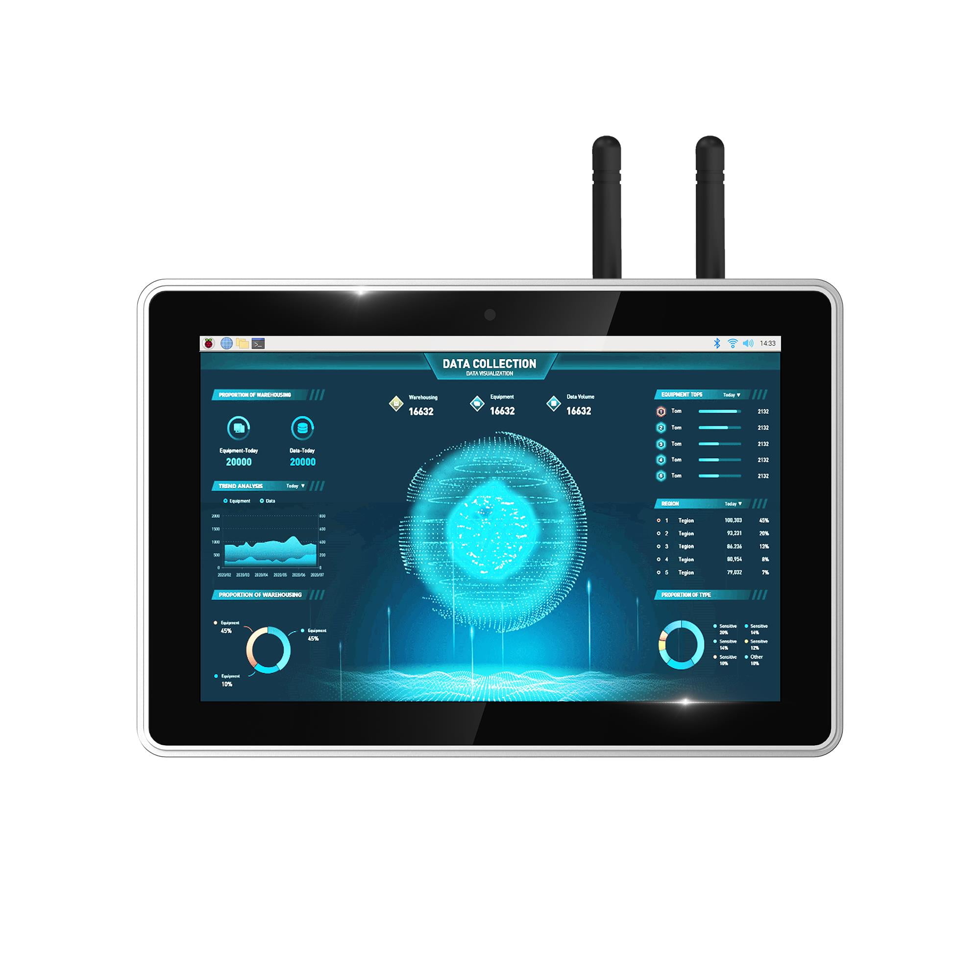 Edatec HMI2120 baseret på CM4