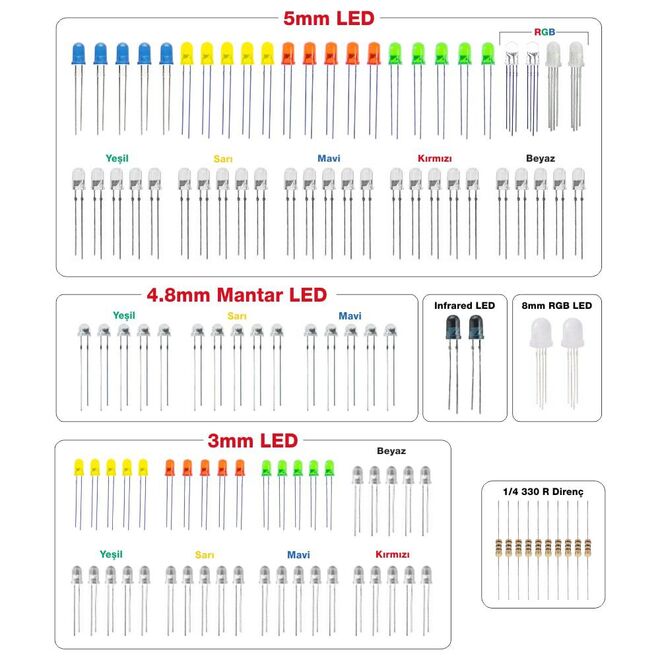 Süper Led Paketi - 118 Parça