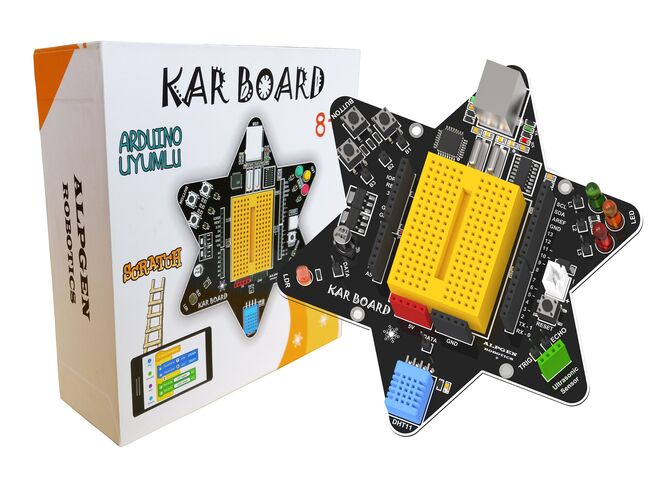 Kar Board