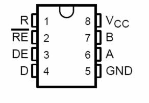 SN75176BD - RS485 - Differential Bus Transceiver