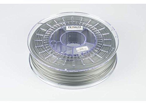 Filoalfa Abs