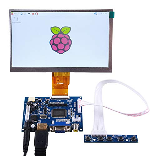 monitor raspberry pi hdmi