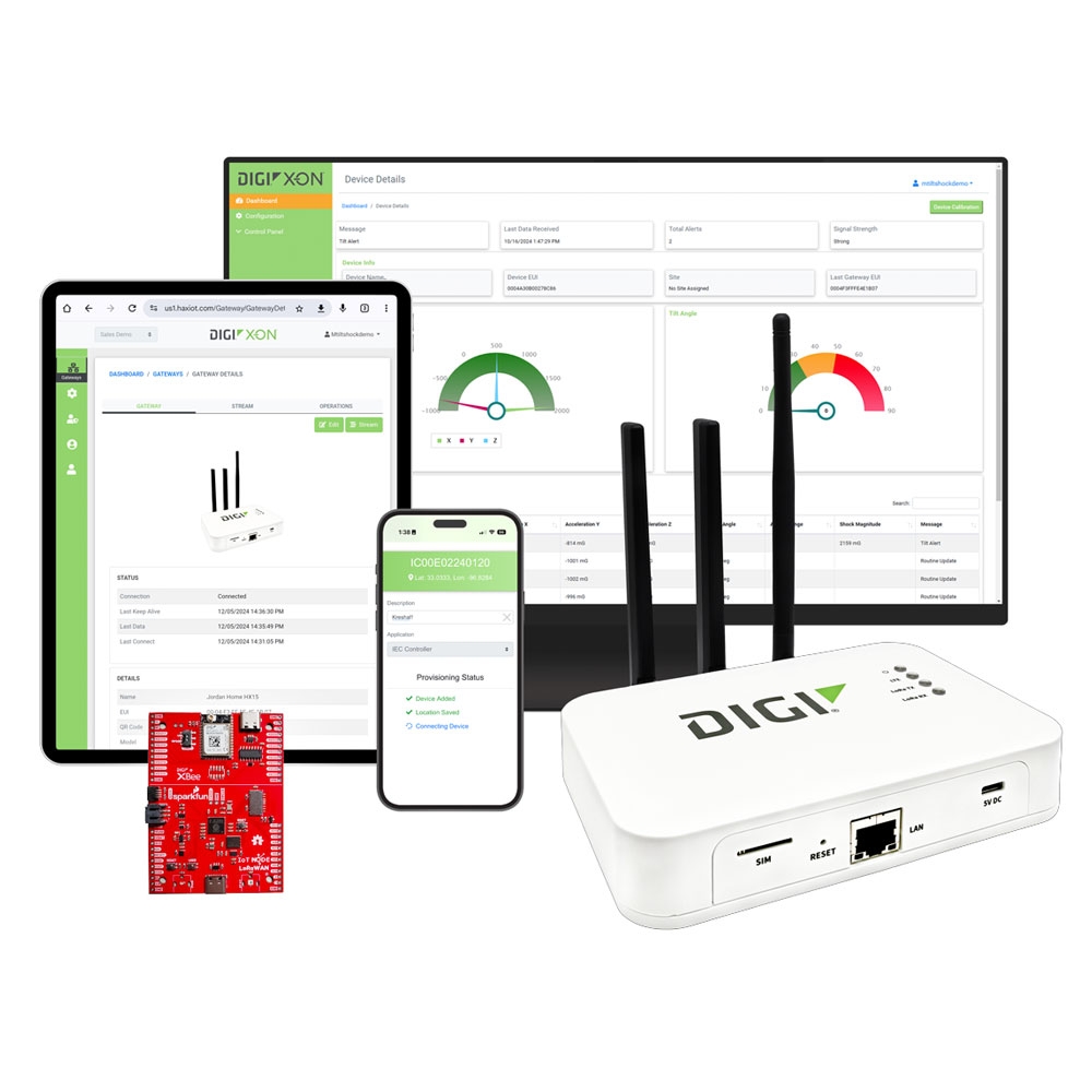 Sparkfun Digi X-ON Kit for LoRaWAN® (Europe)