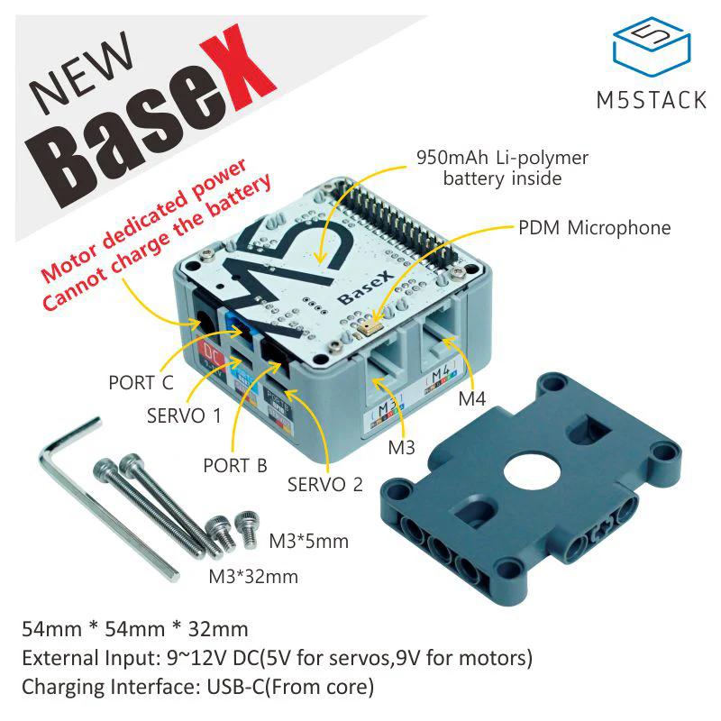 BaseX
