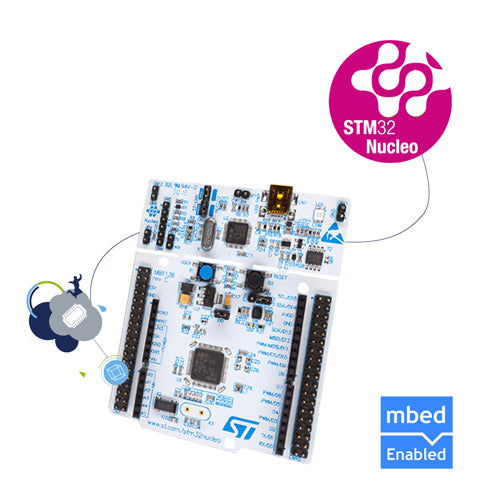 ST Nucleo Board STM32F446RET6--販売終了