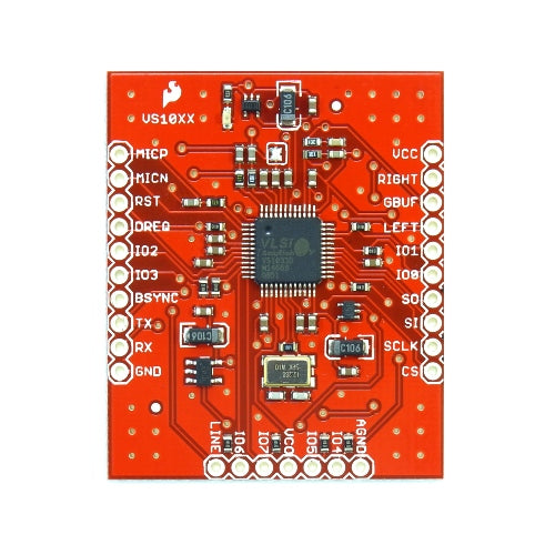 VS1033搭載MP3デコーダボード--販売終了