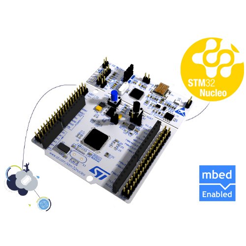 ST Nucleo Board STM32F072RBT6--販売終了