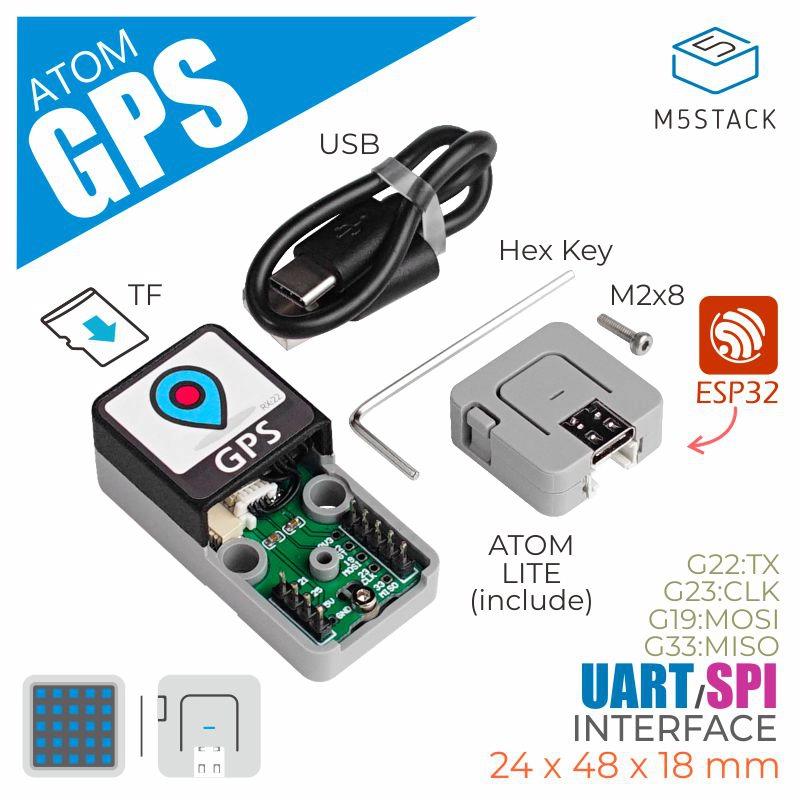 ATOMIC GPSキット (M8030-KT)--販売終了