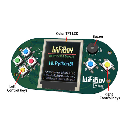 WiFiBoy Mini--在庫限り