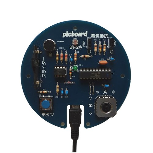 picboard